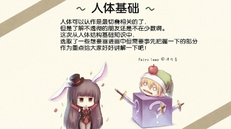 人体基础手绘练习系列...