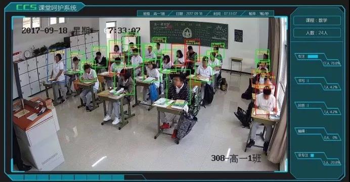 现代科技给人带来了呵...